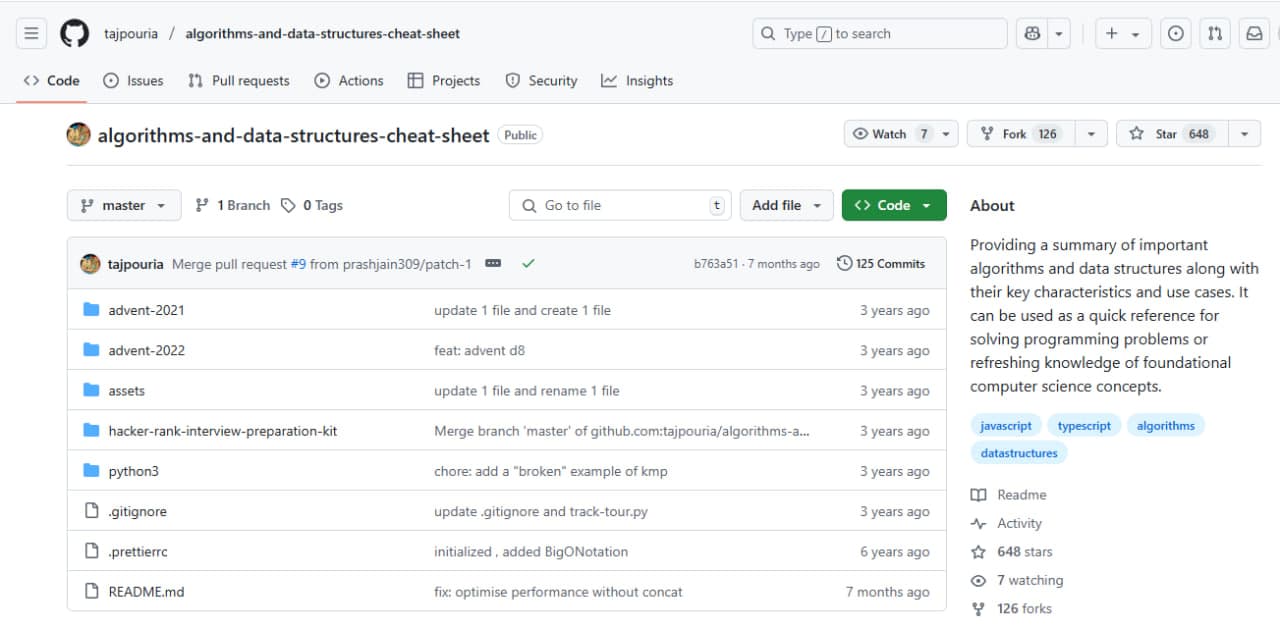 Algorithms and Data Structures Cheat Sheet image