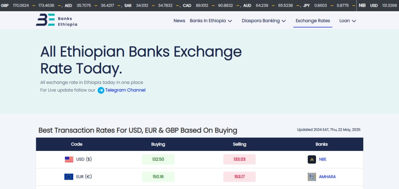Ethiopian Birr Exchange Rate image