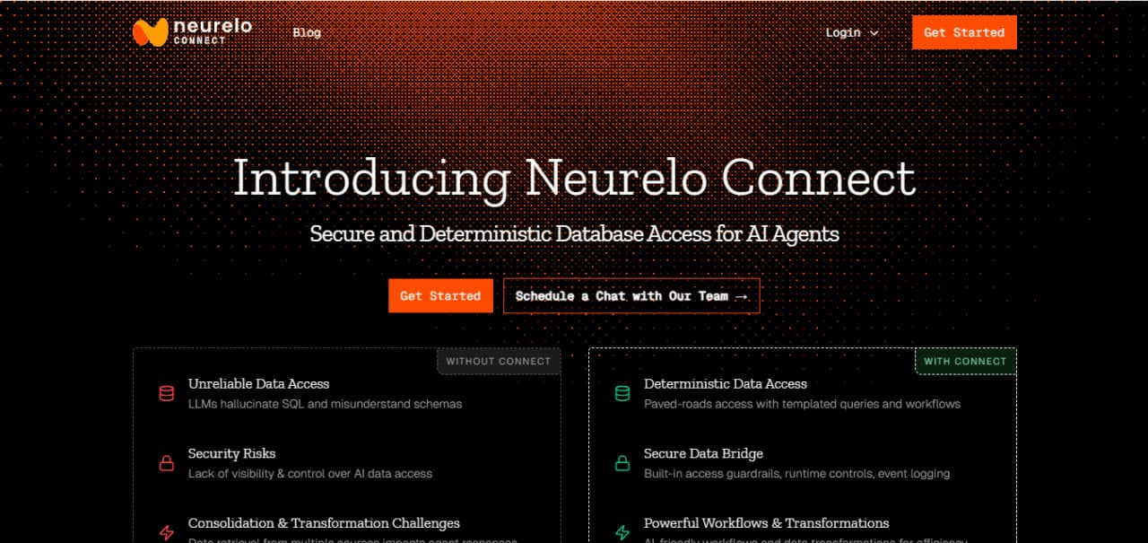 Neurelo