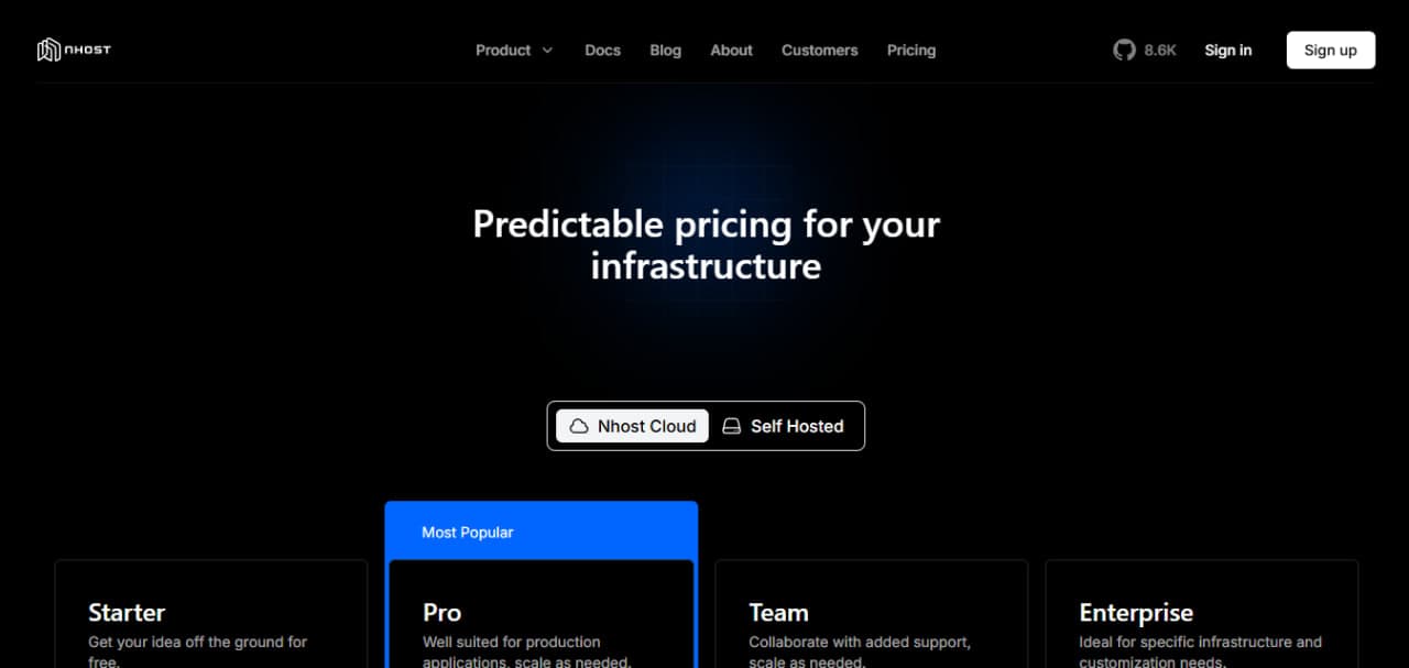 Nhost image