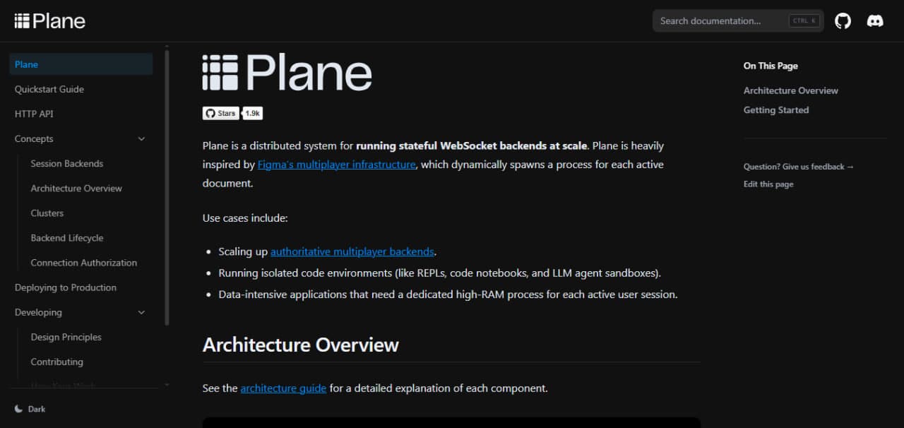 Plane image
